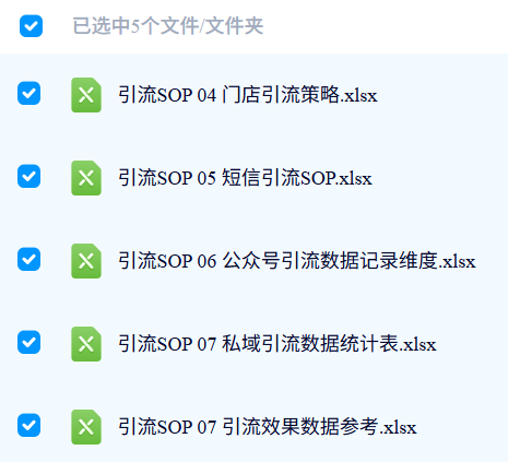 免费领丨2026私域增长sop表格(含引流策略、数据记录)