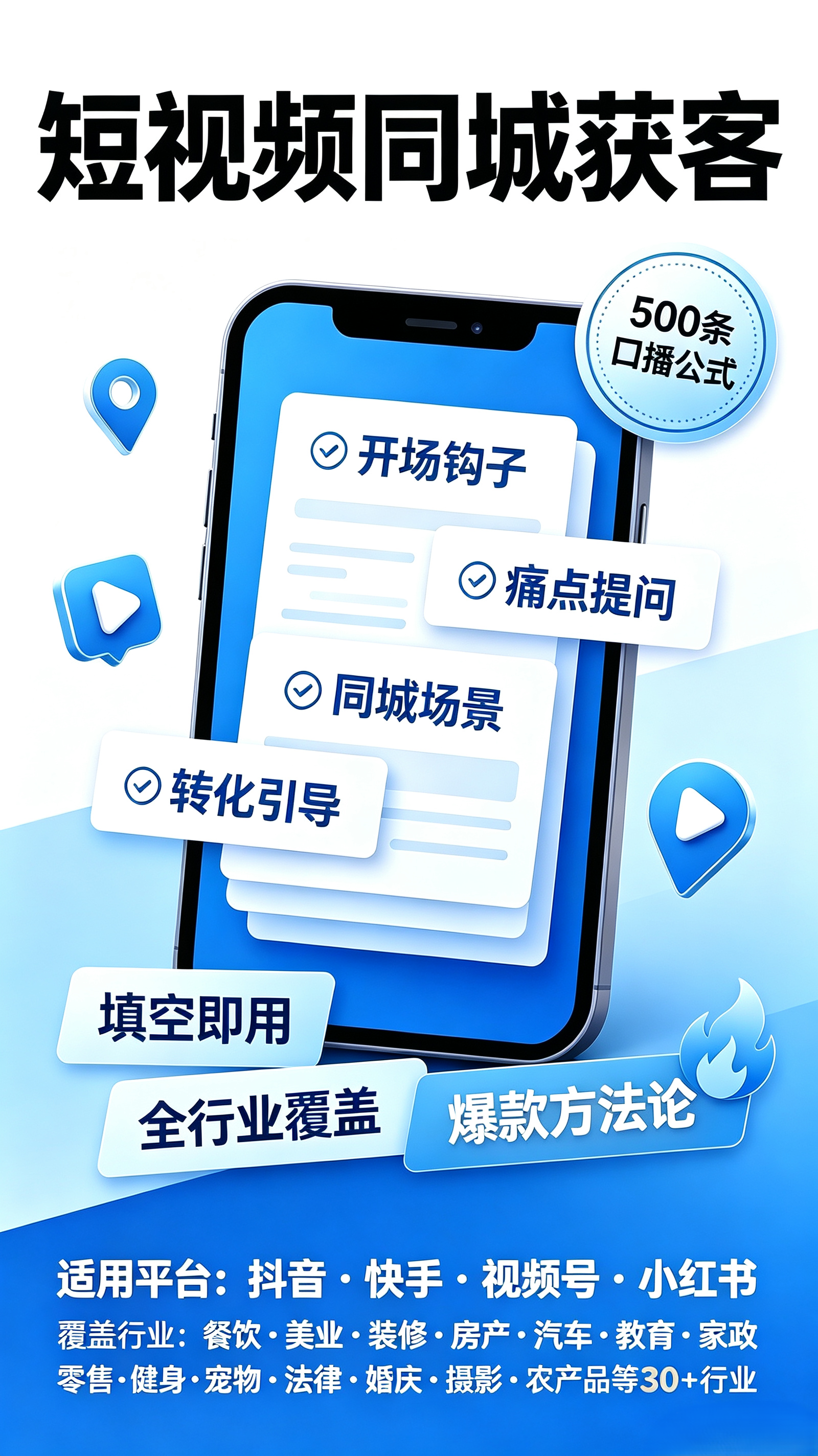 短视频同城获客口播文案公式500条