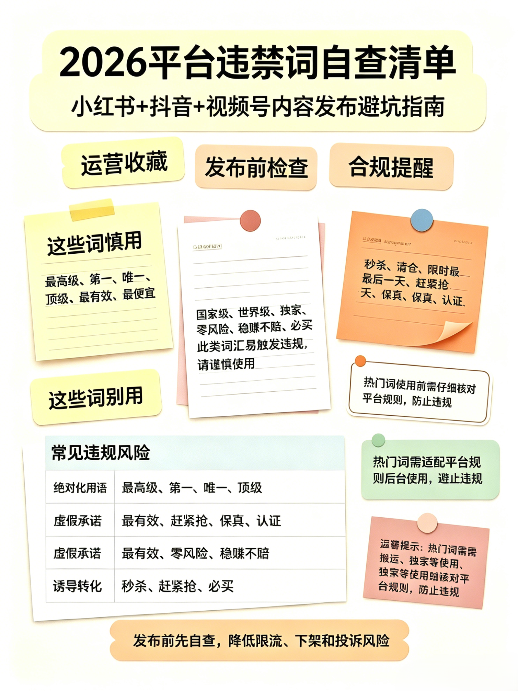 2026 最新必看小红书 + 抖音 + 视频号违禁词合集